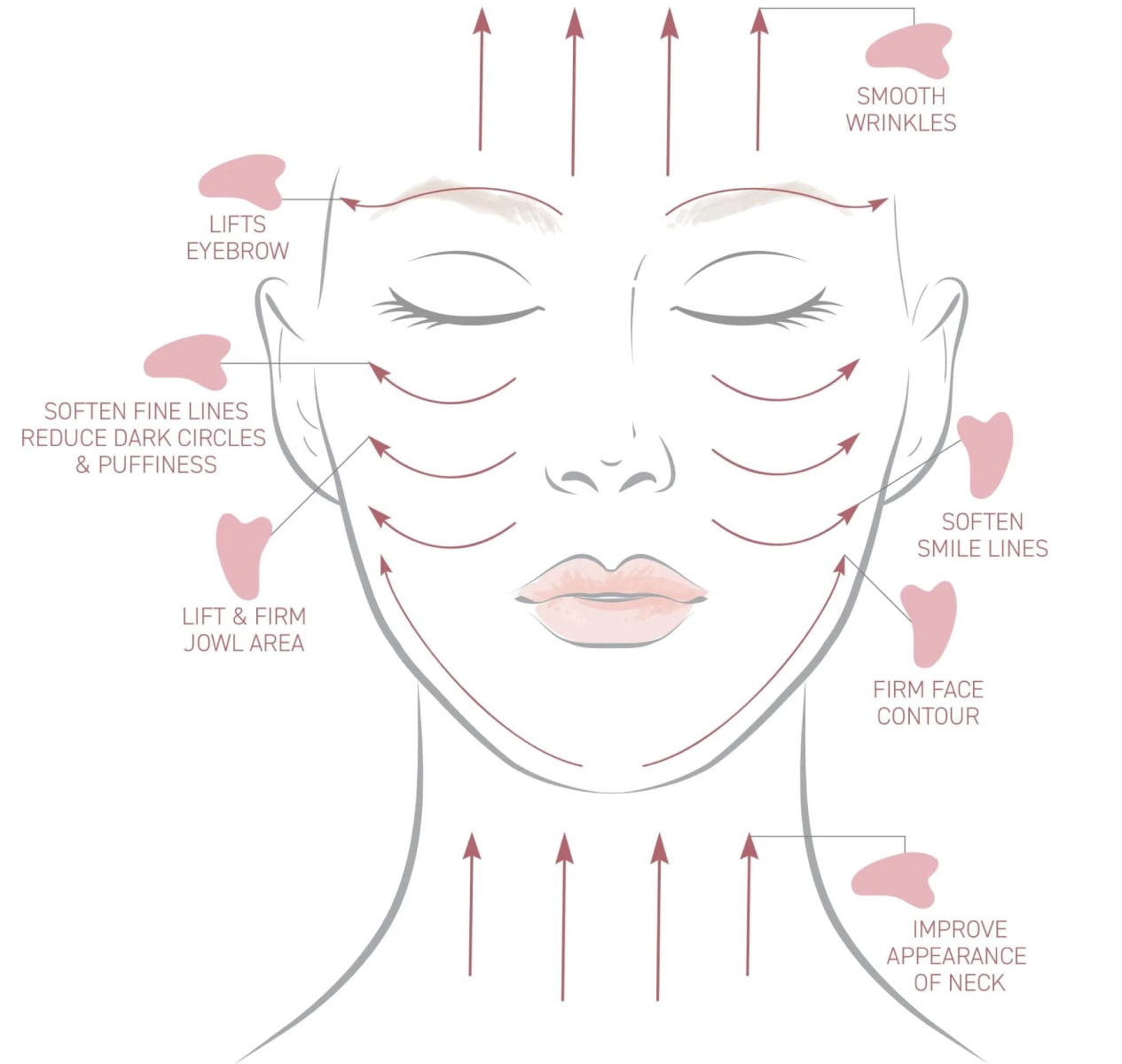 Derma White Jade Gua Sha
