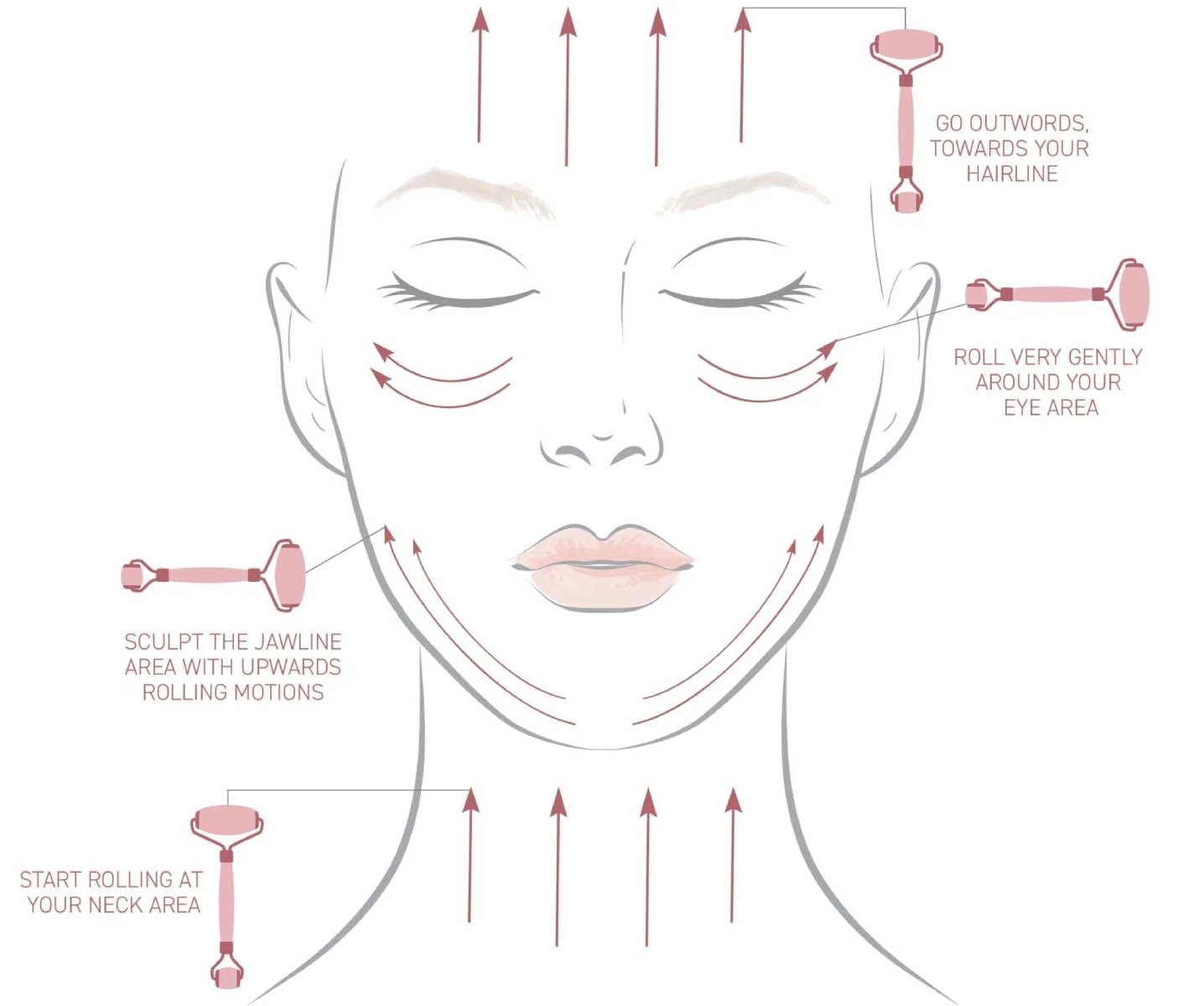 Derma Ceramic Face Mask Bowl